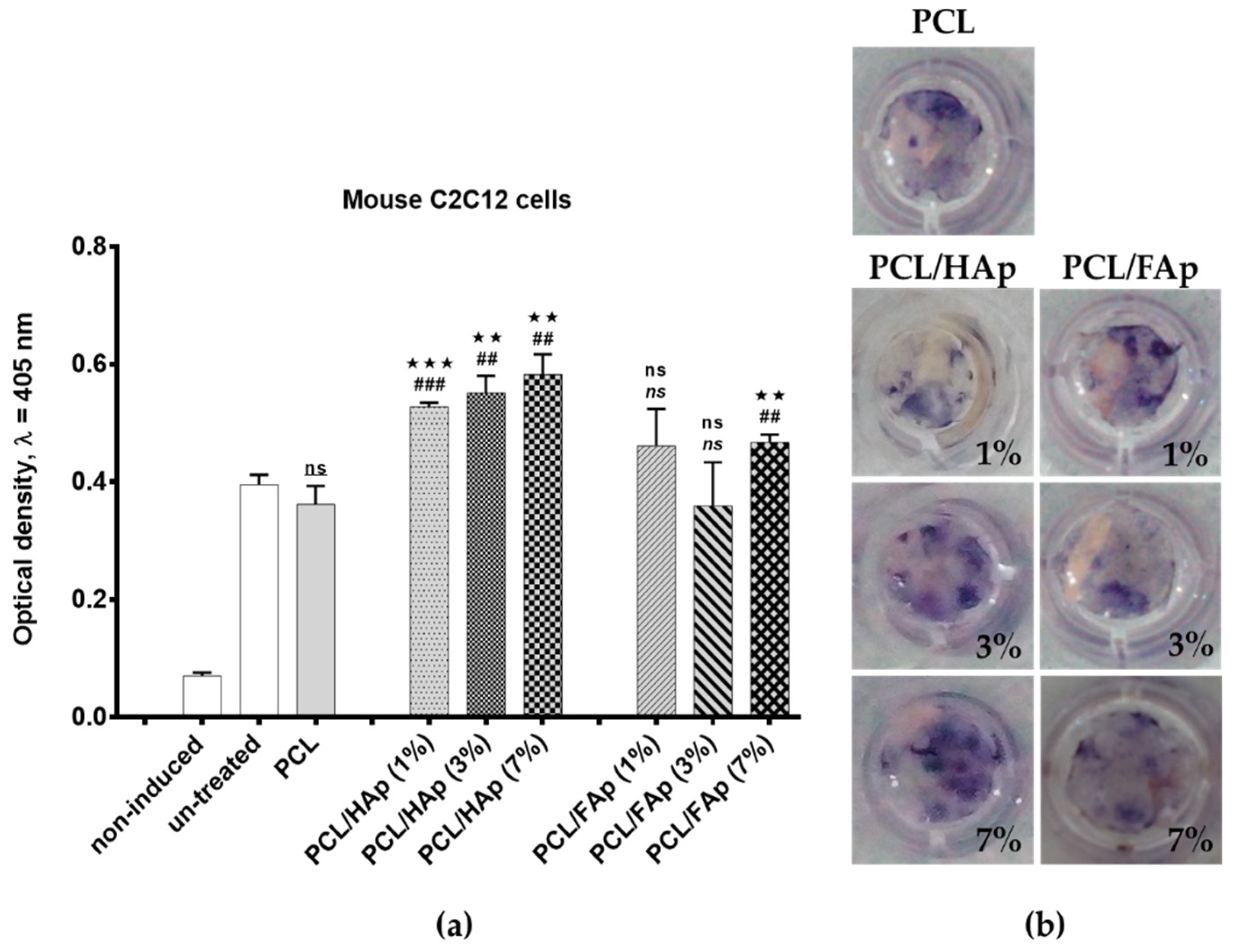 Materials 14 01333 g005 Materials 14 01333 g005