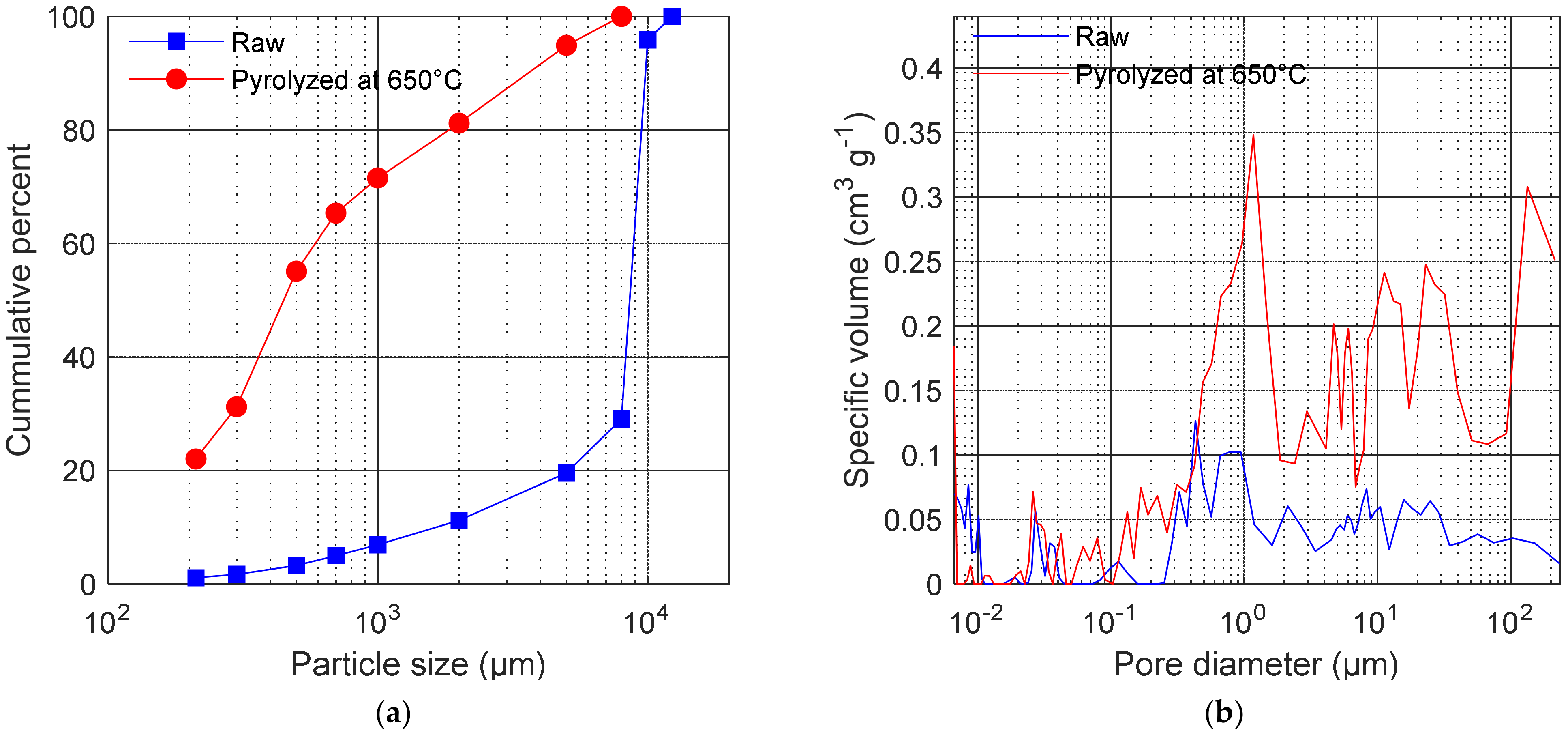 Materials 14 01335 g002 Materials 14 01335 g002