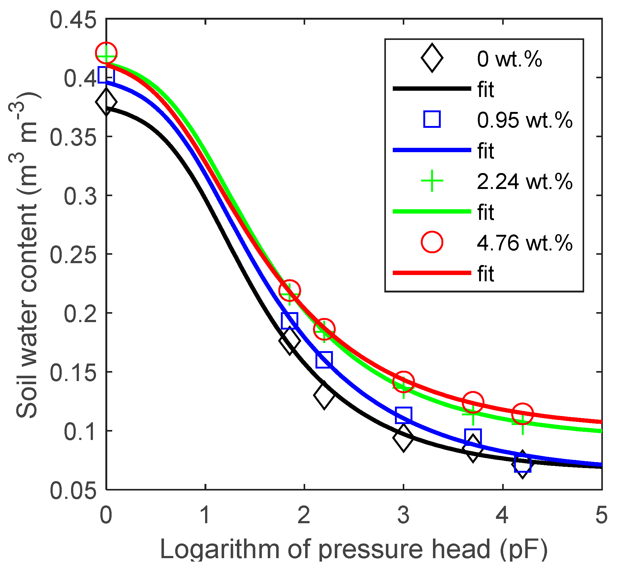 Materials 14 01335 g004 Materials 14 01335 g004
