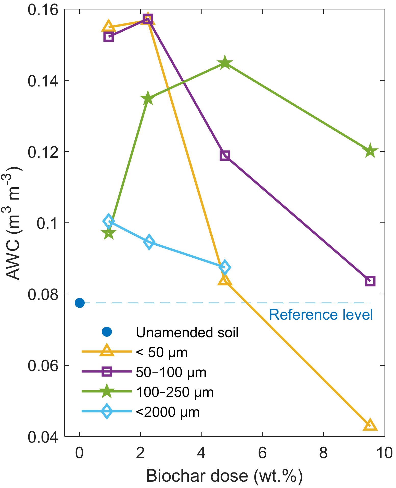 Materials 14 01335 g006 Materials 14 01335 g006