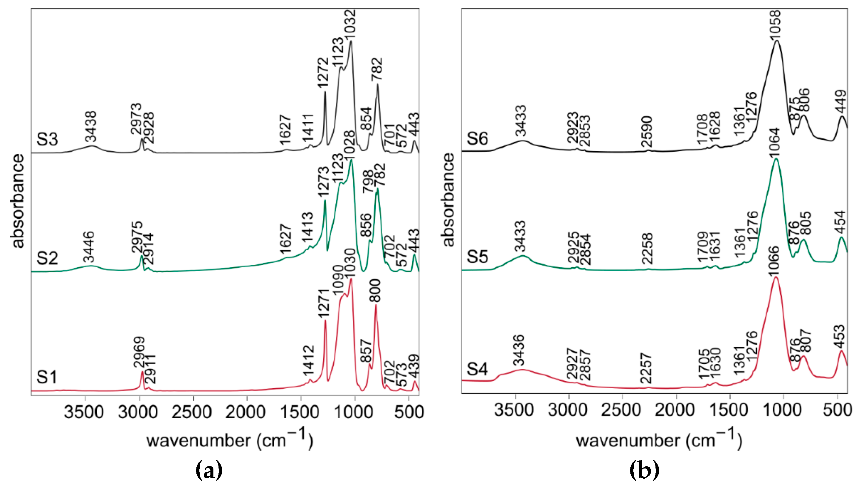 Materials 14 01340 g002