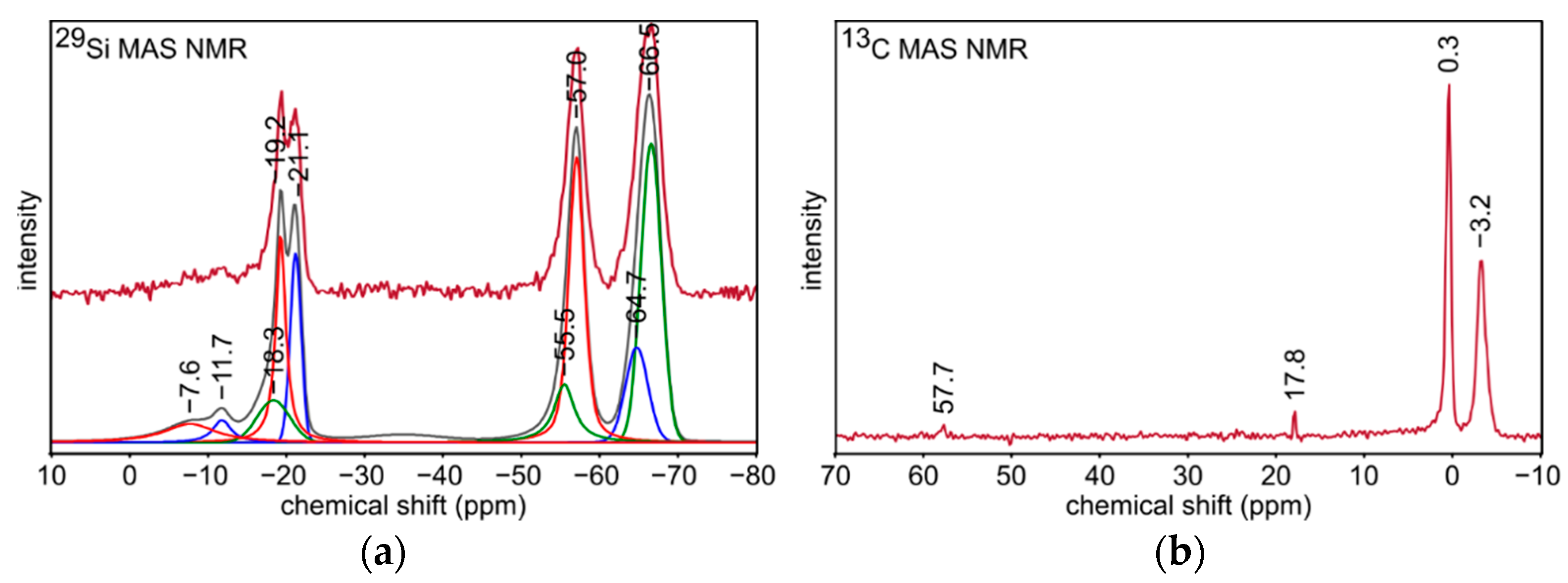 Materials 14 01340 g003