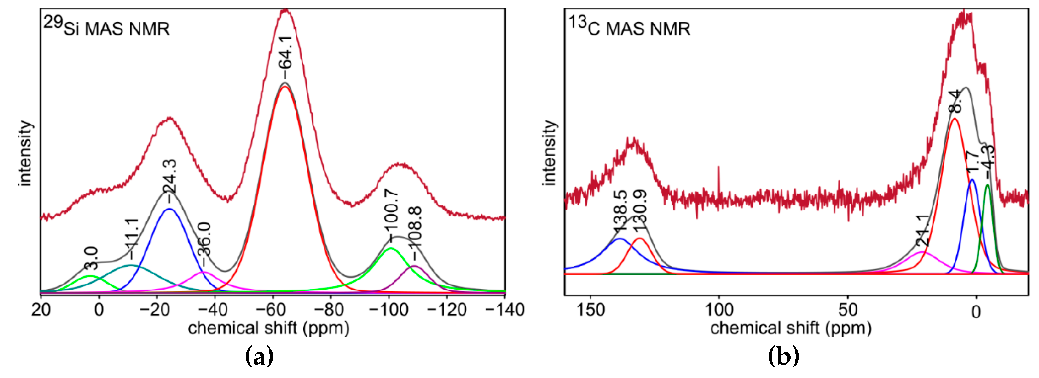 Materials 14 01340 g004