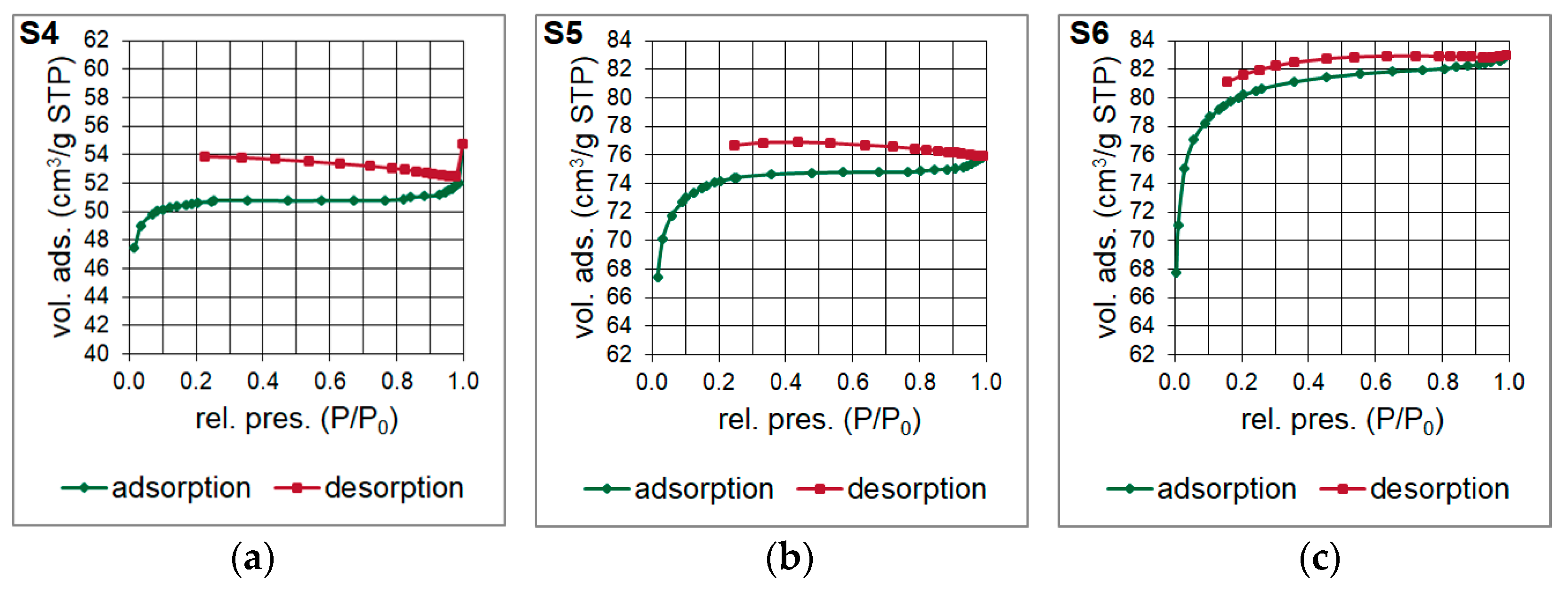 Materials 14 01340 g005