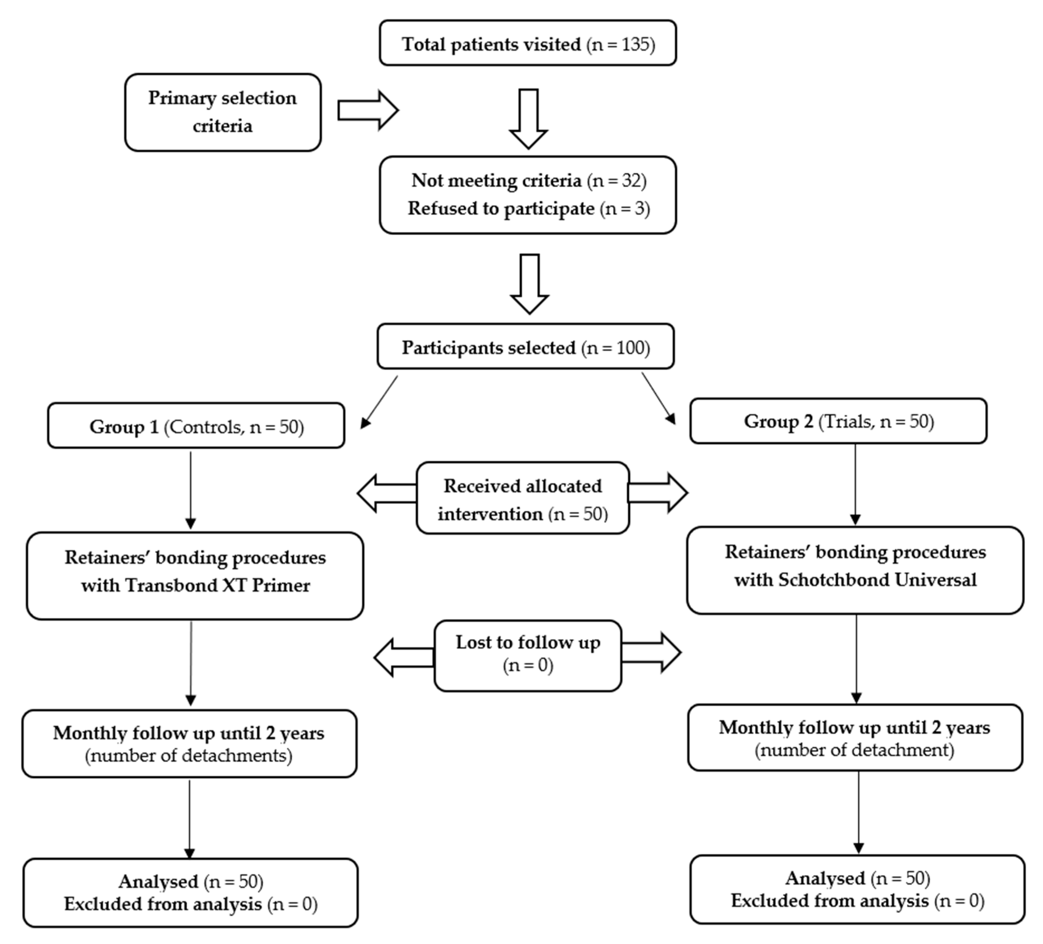 Materials 14 01341 g002 Materials 14 01341 g002