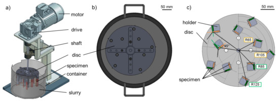 Materials 14 01343 g003