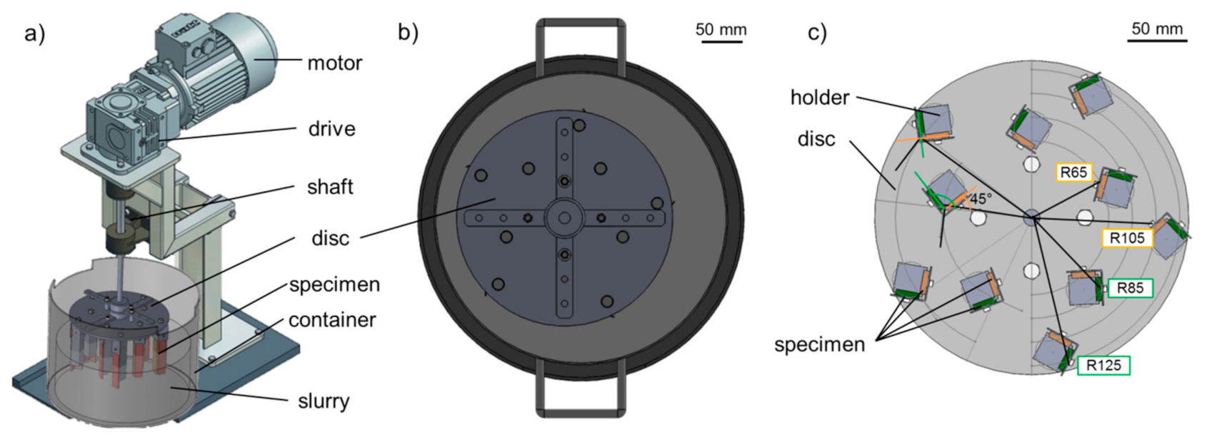 Materials 14 01343 g003 Materials 14 01343 g003