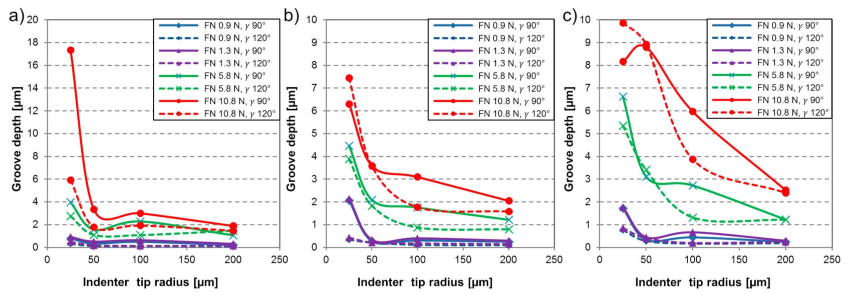 Materials 14 01343 g004 Materials 14 01343 g004