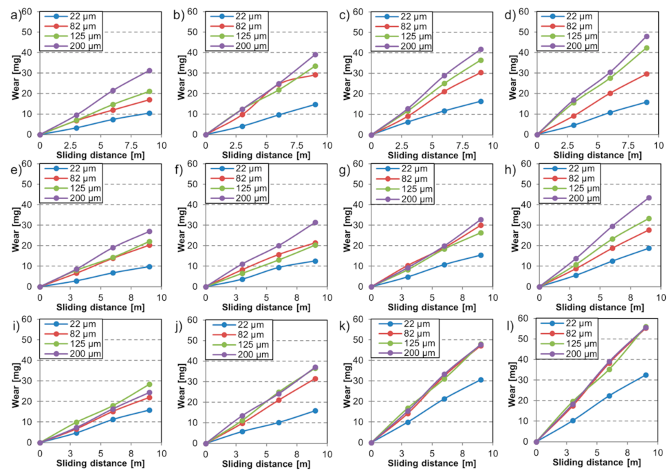 Materials 14 01343 g007 Materials 14 01343 g007