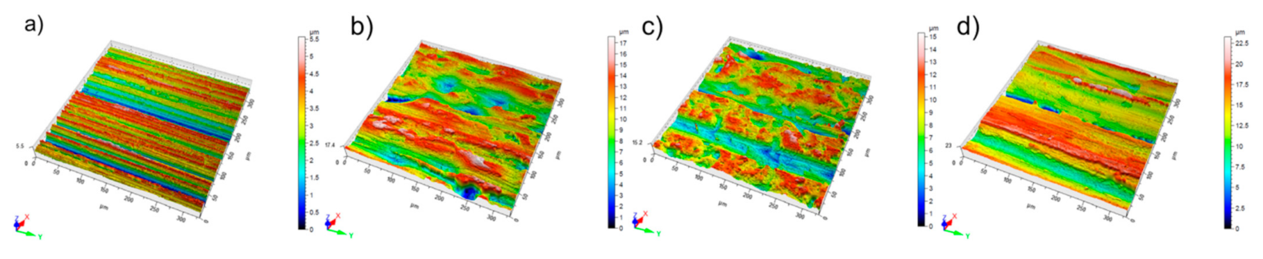 Materials 14 01343 g010 Materials 14 01343 g010