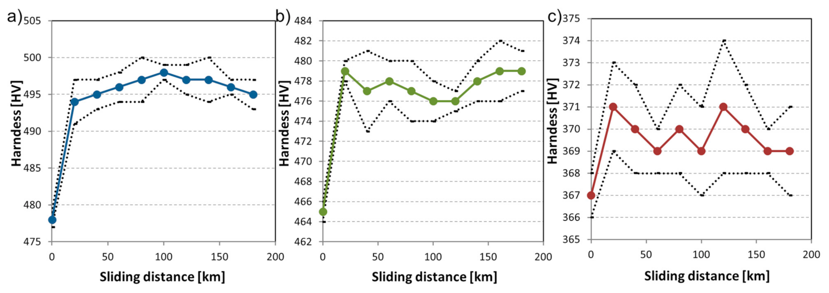 Materials 14 01343 g012 Materials 14 01343 g012