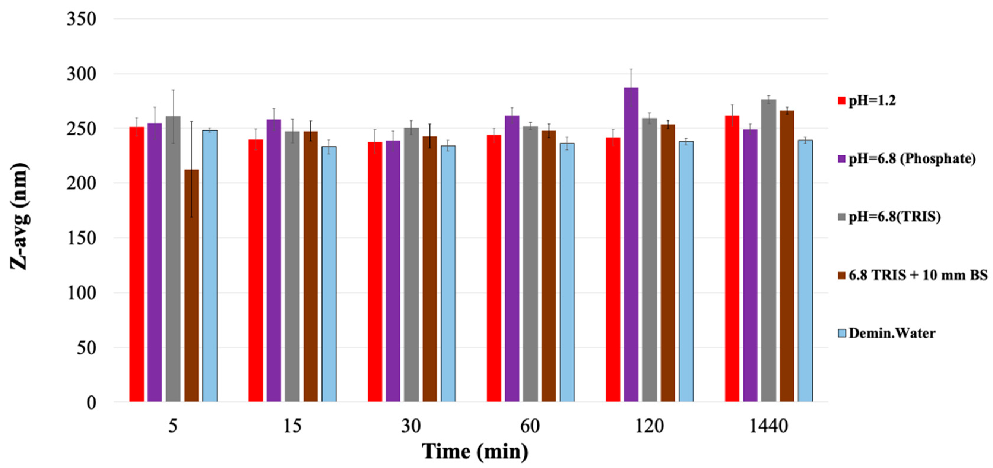 Materials 14 01350 g005