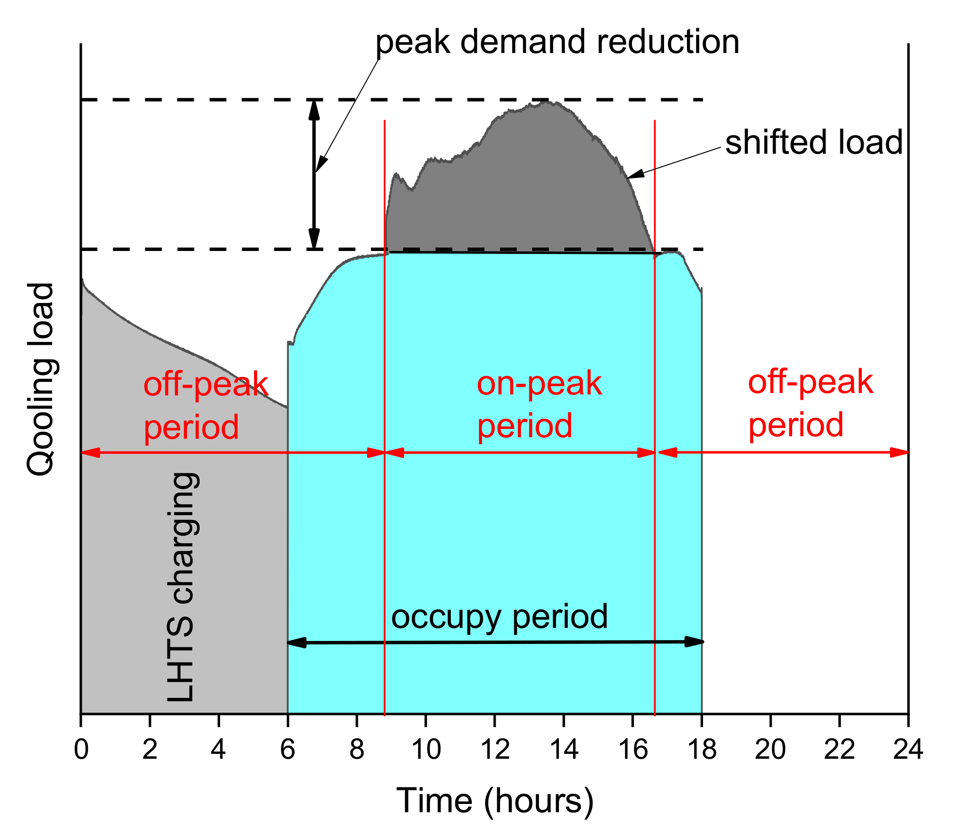 Materials 14 01356 g001 Materials 14 01356 g001