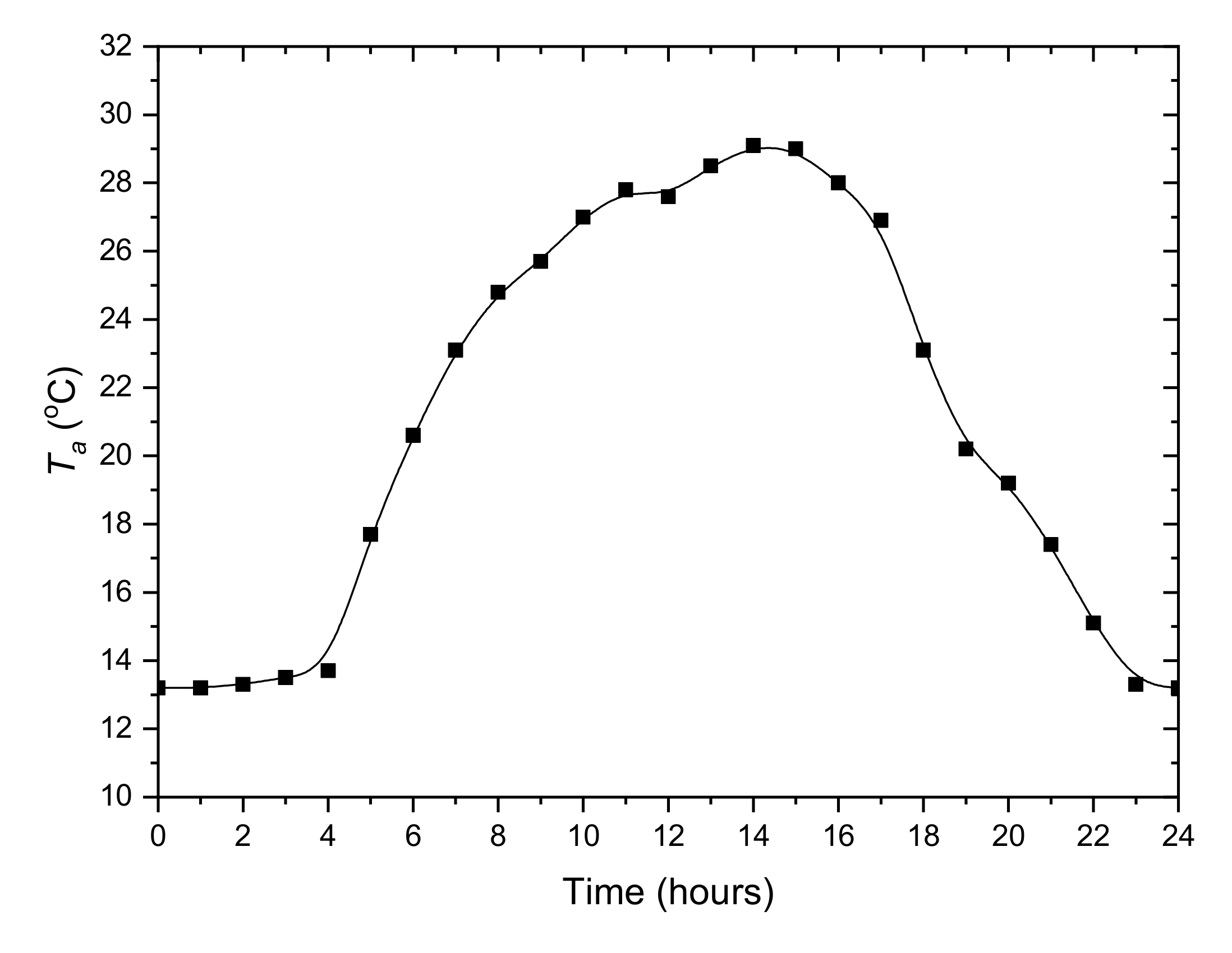 Materials 14 01356 g004 Materials 14 01356 g004
