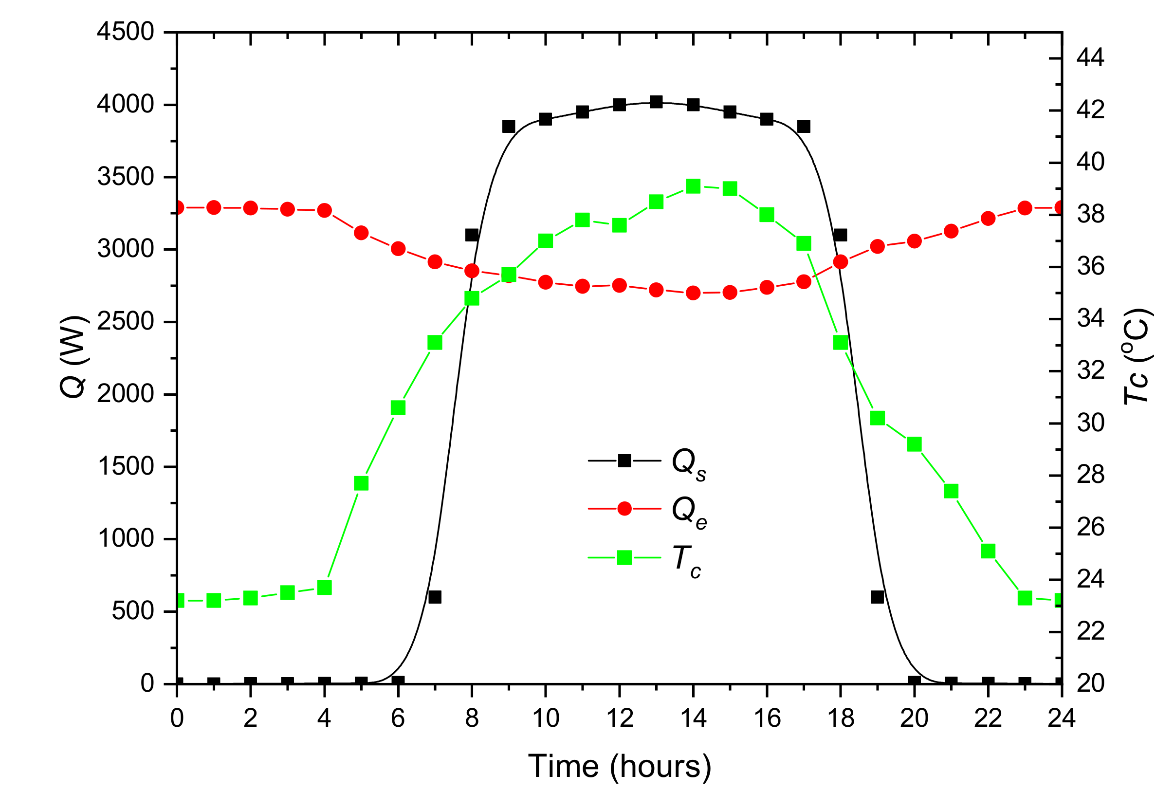Materials 14 01356 g005 Materials 14 01356 g005