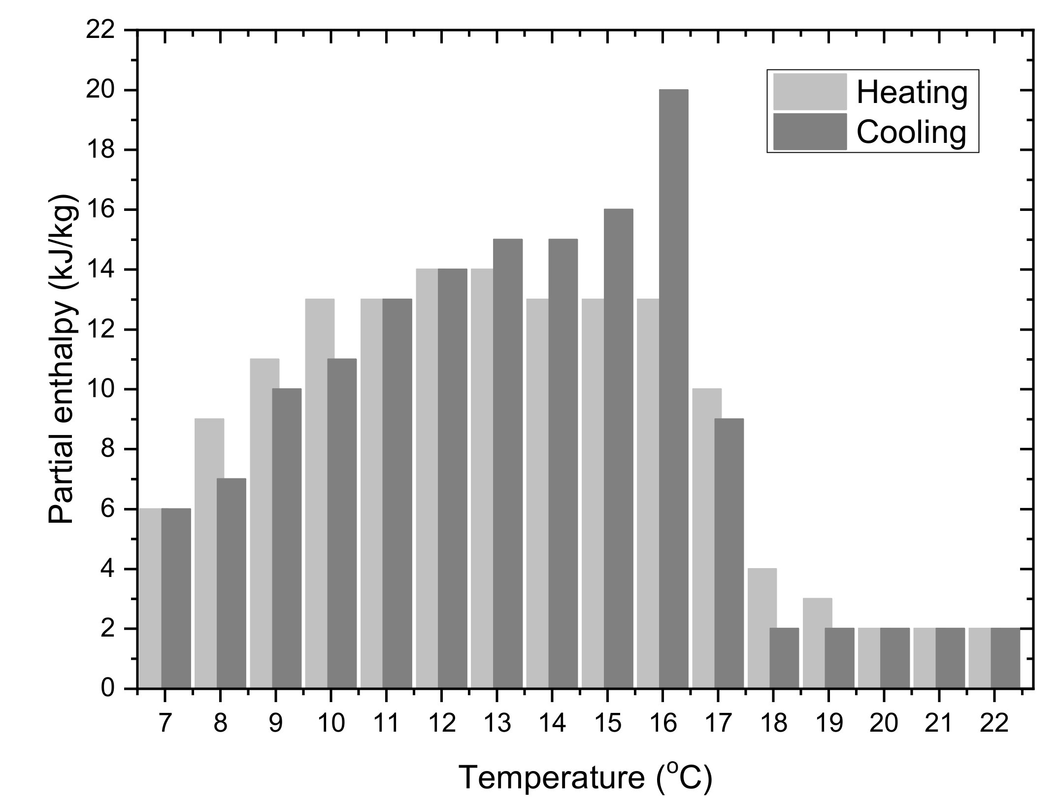Materials 14 01356 g008 Materials 14 01356 g008