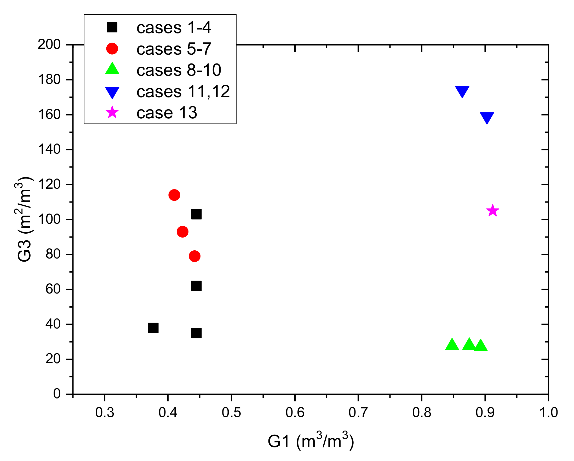 Materials 14 01356 g015 Materials 14 01356 g015
