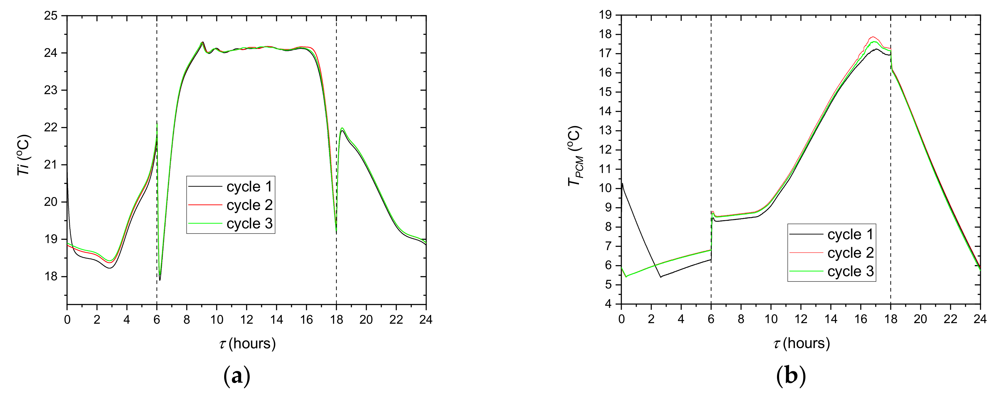 Materials 14 01356 g019 Materials 14 01356 g019