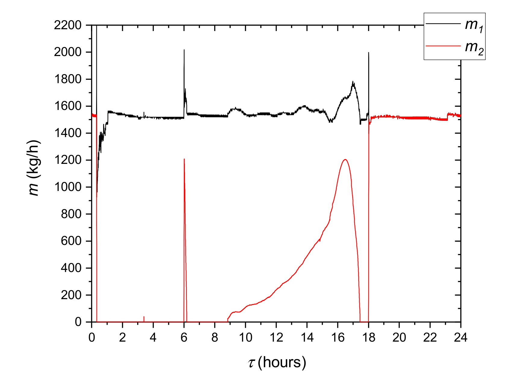 Materials 14 01356 g021 Materials 14 01356 g021