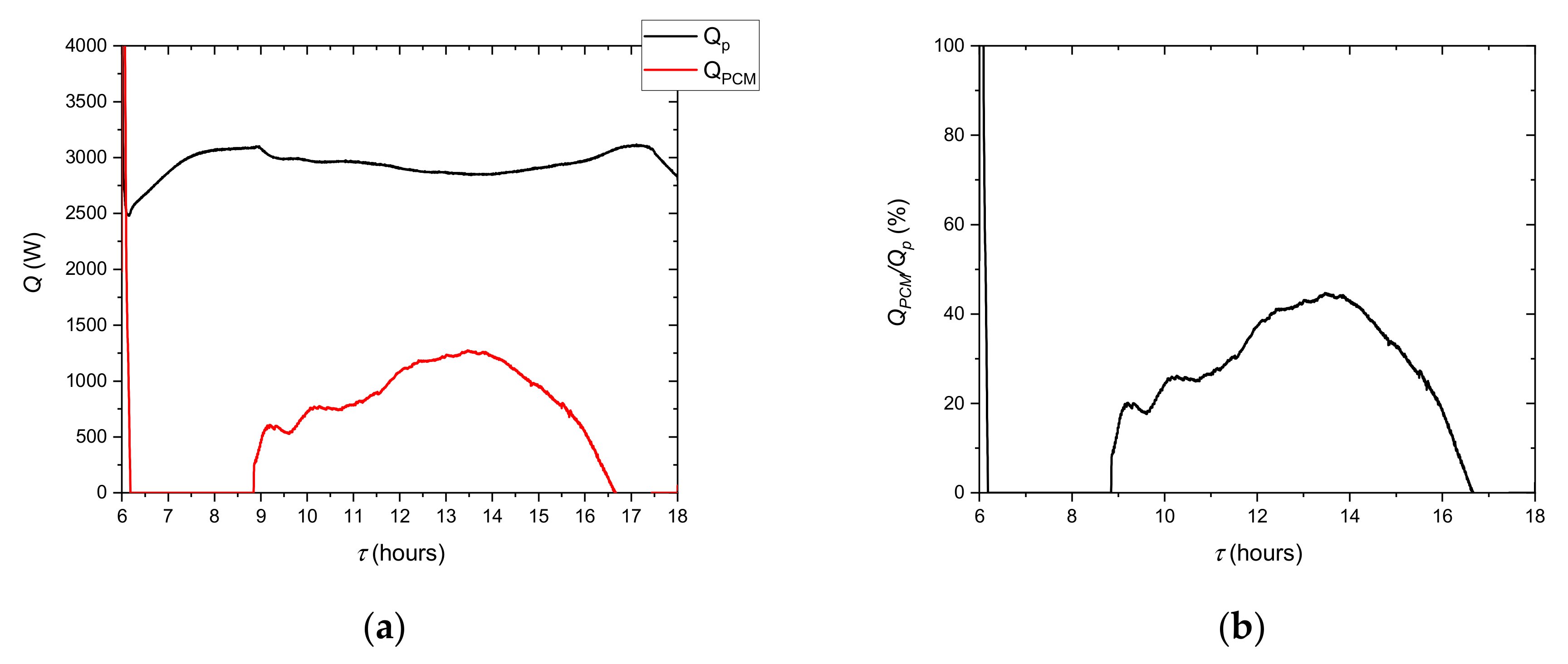 Materials 14 01356 g024 Materials 14 01356 g024