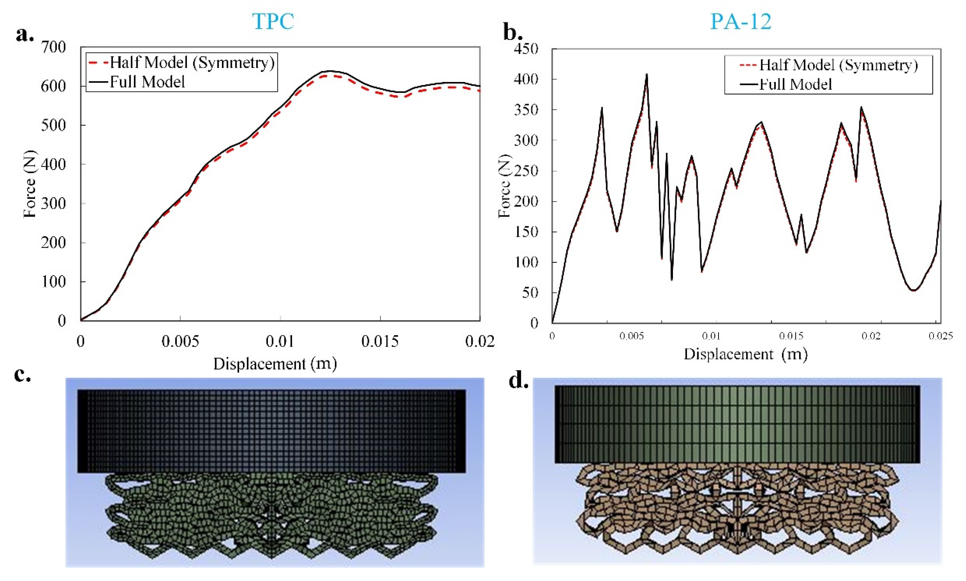 Materials 14 01366 g004