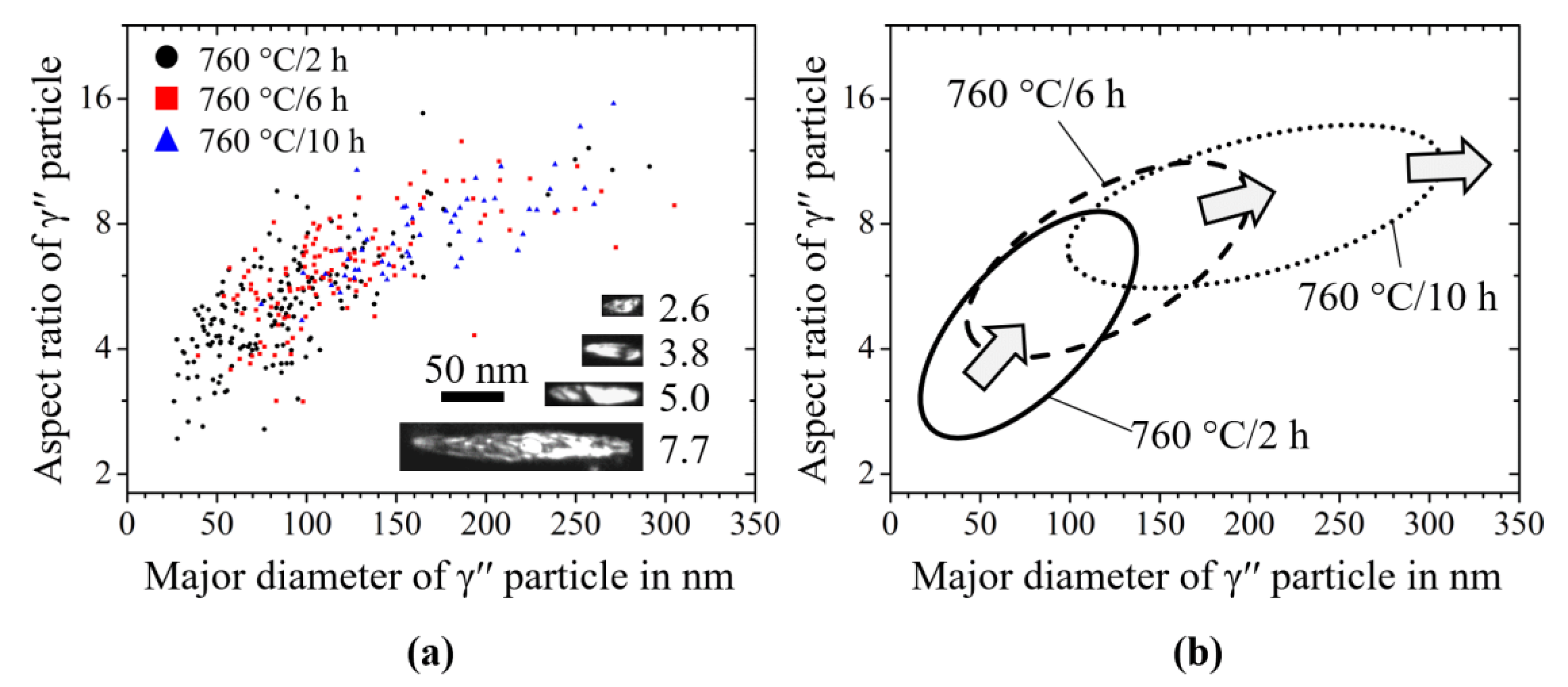 Materials 14 01373 g006
