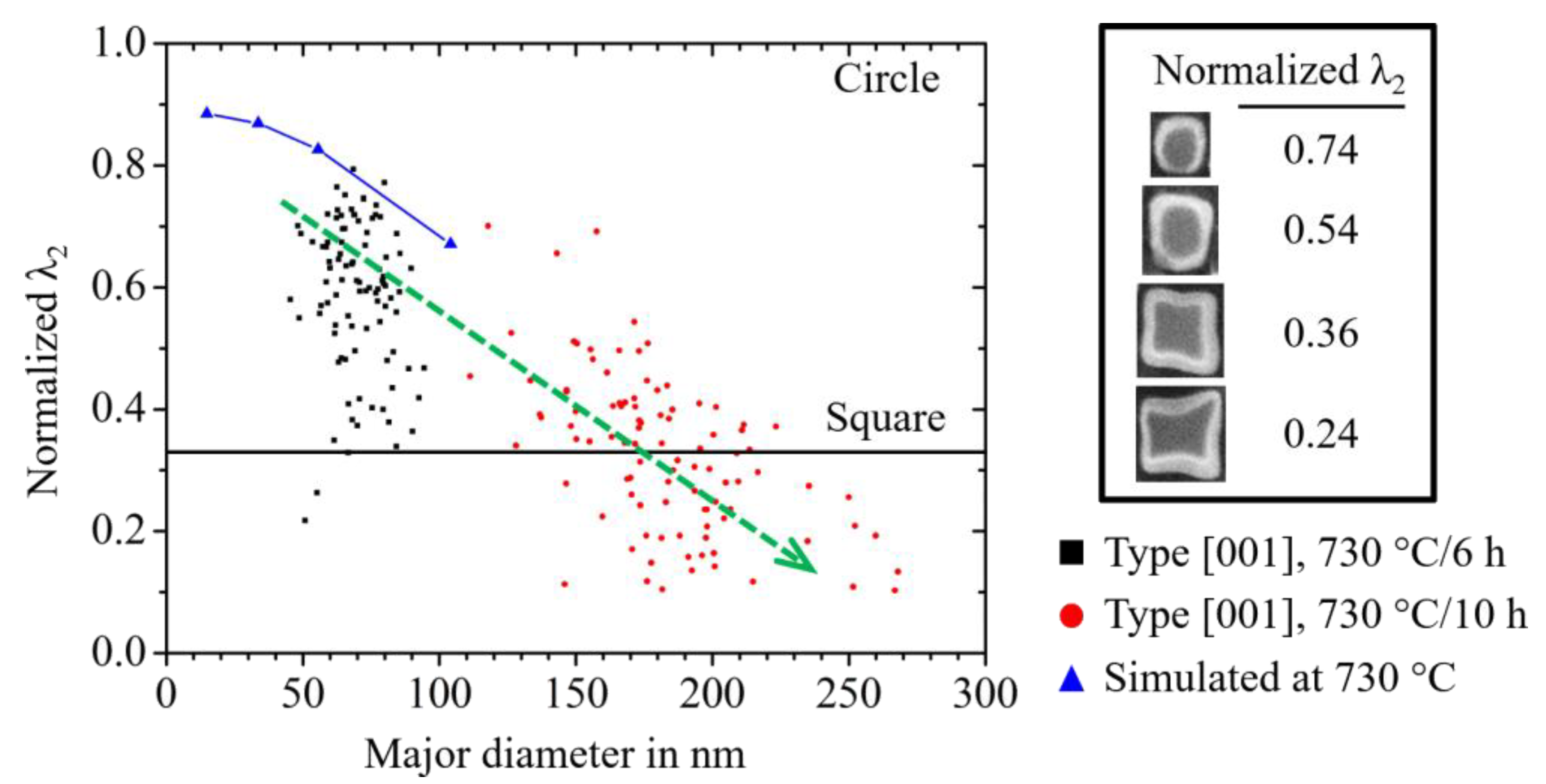 Materials 14 01373 g013