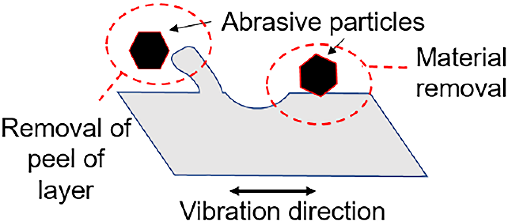 Materials 14 01376 g009