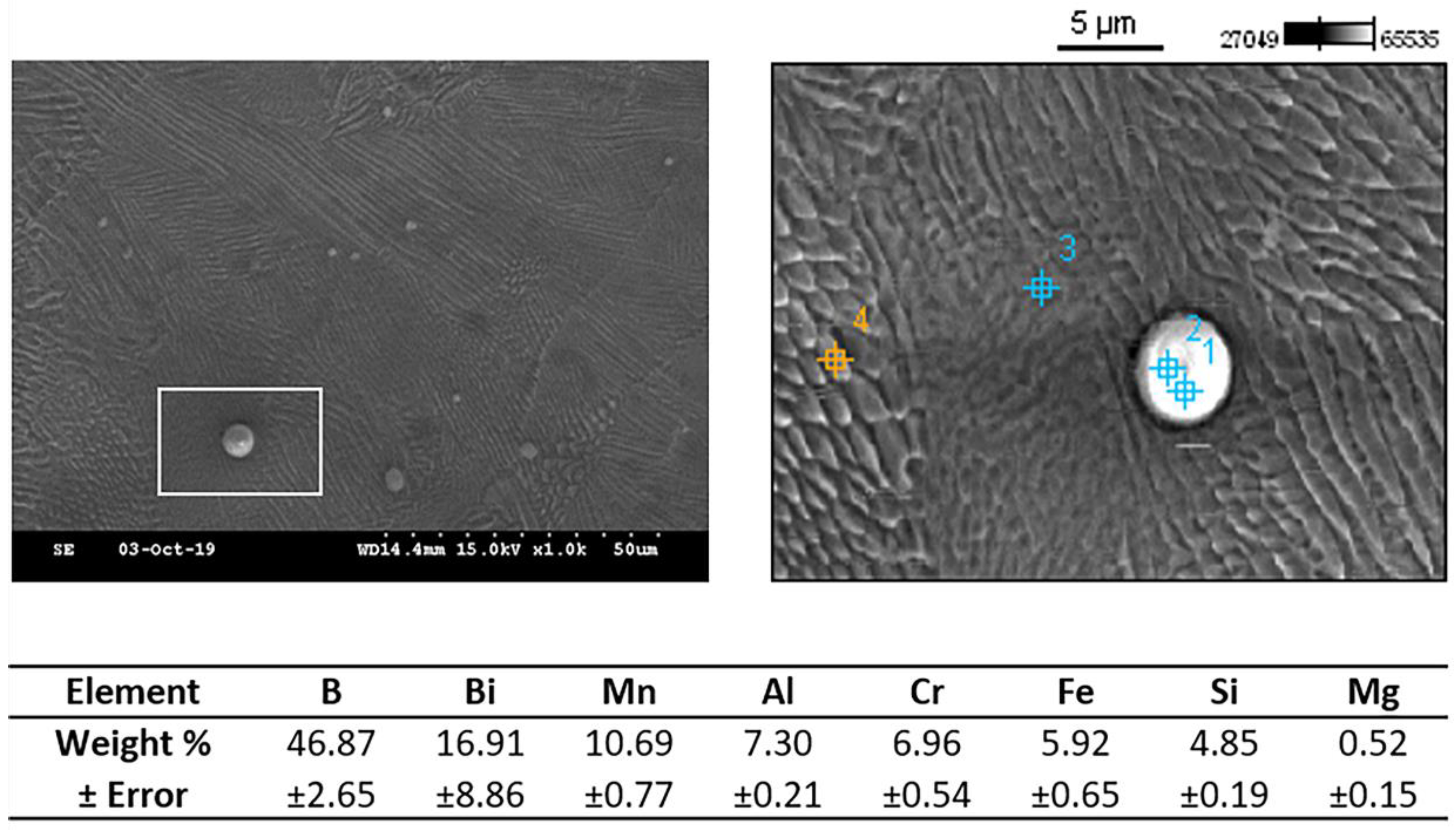 Materials 14 01376 g016
