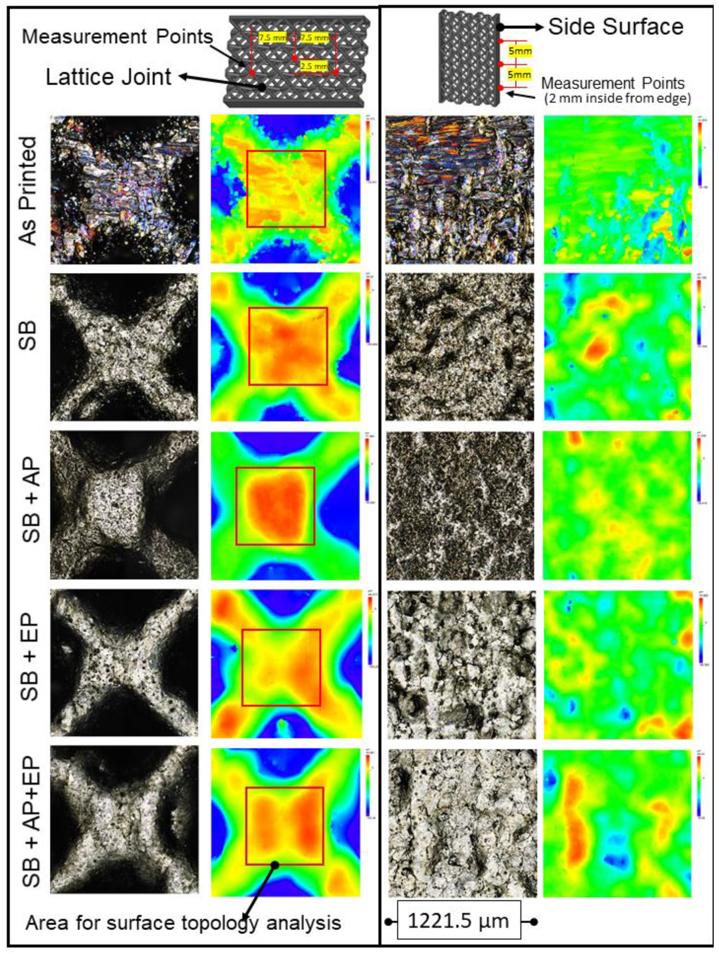 Materials 14 01376 g018