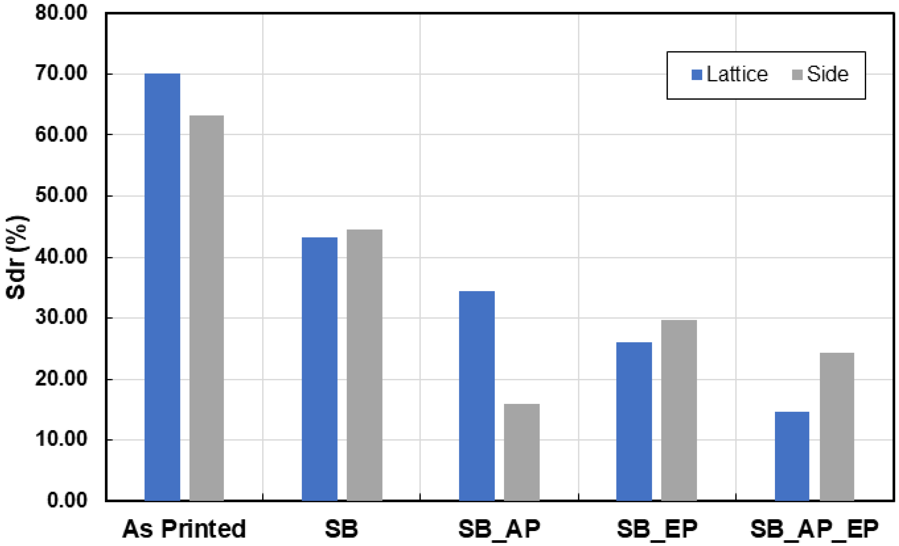 Materials 14 01376 g021