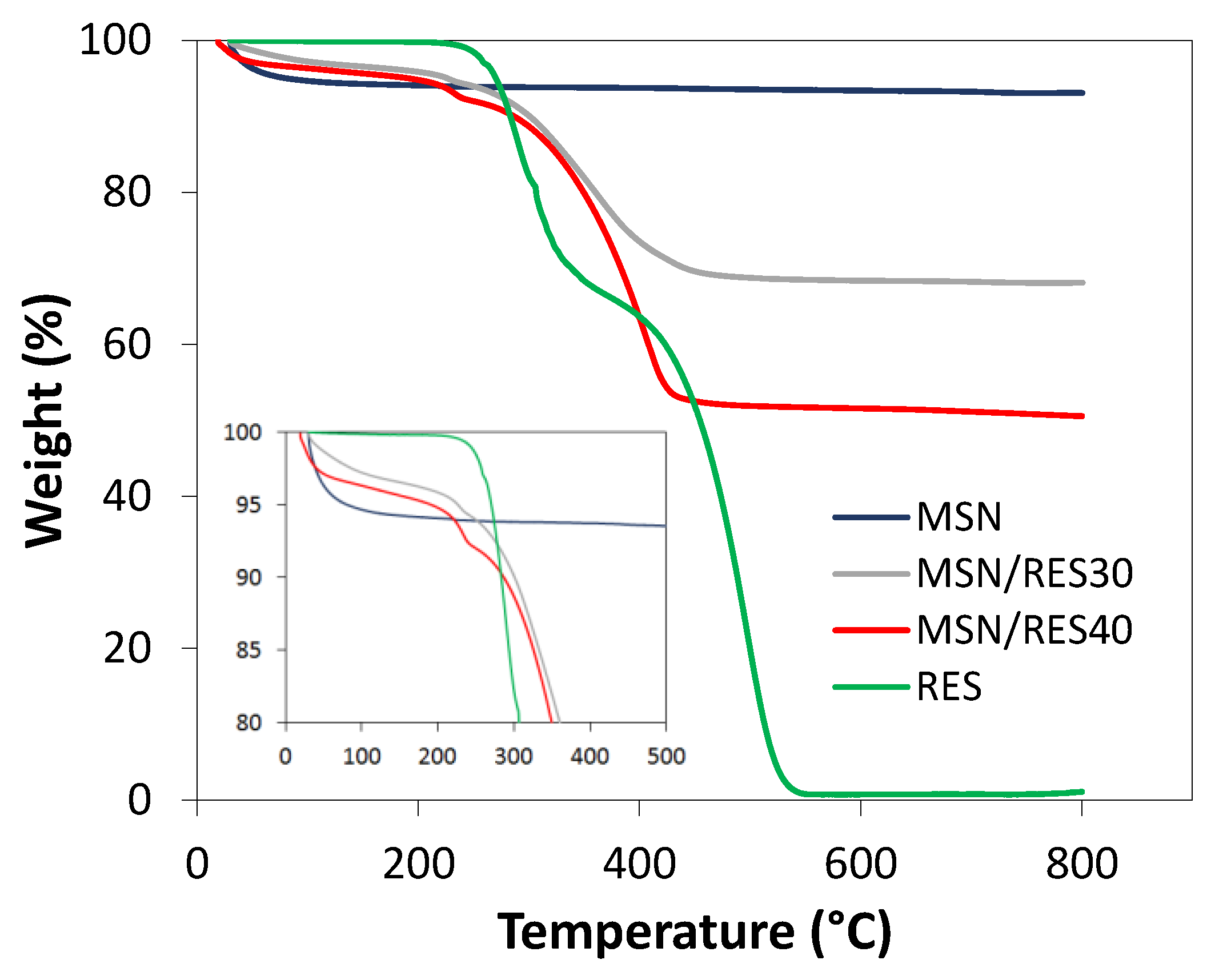 Materials 14 01382 g002