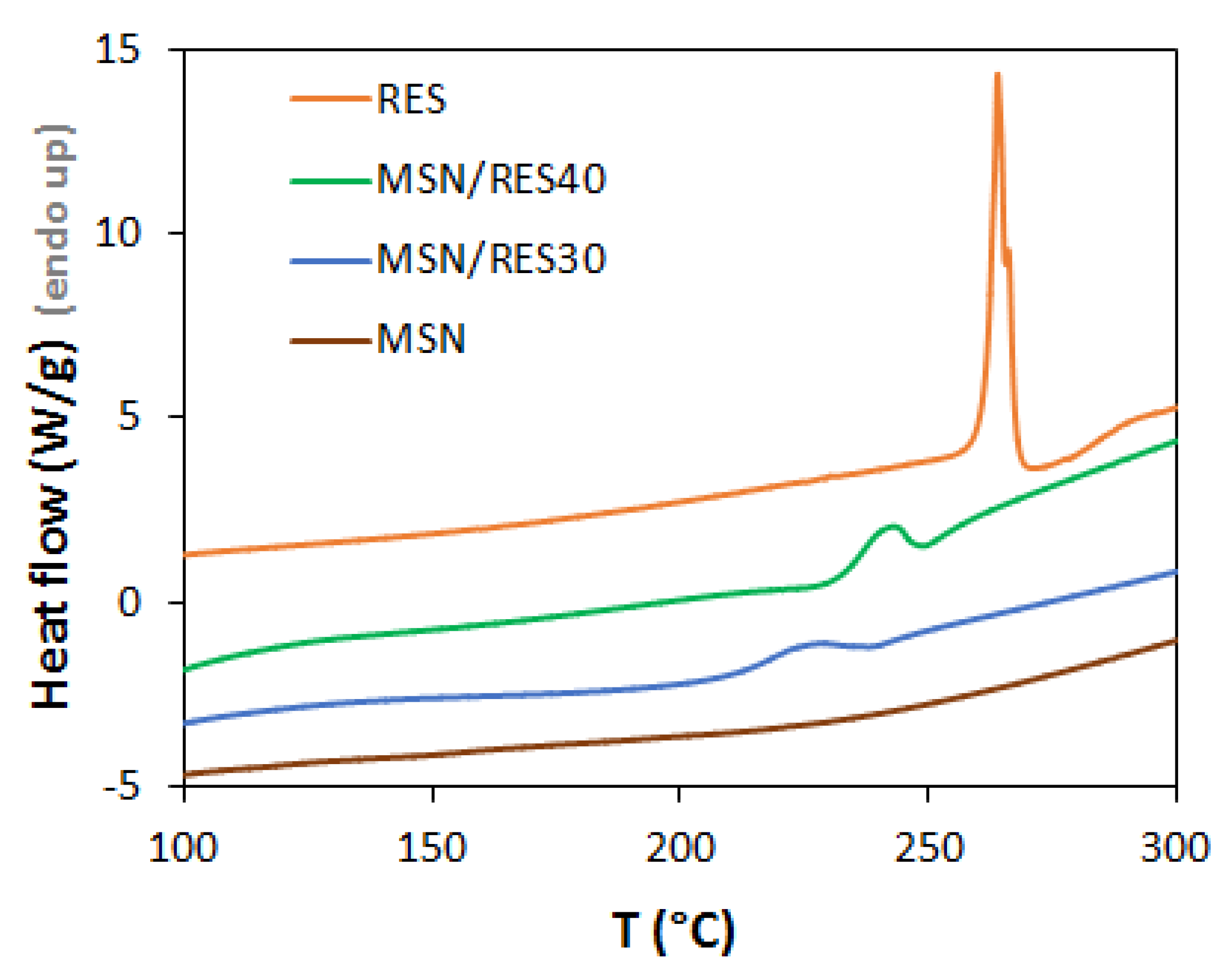 Materials 14 01382 g003