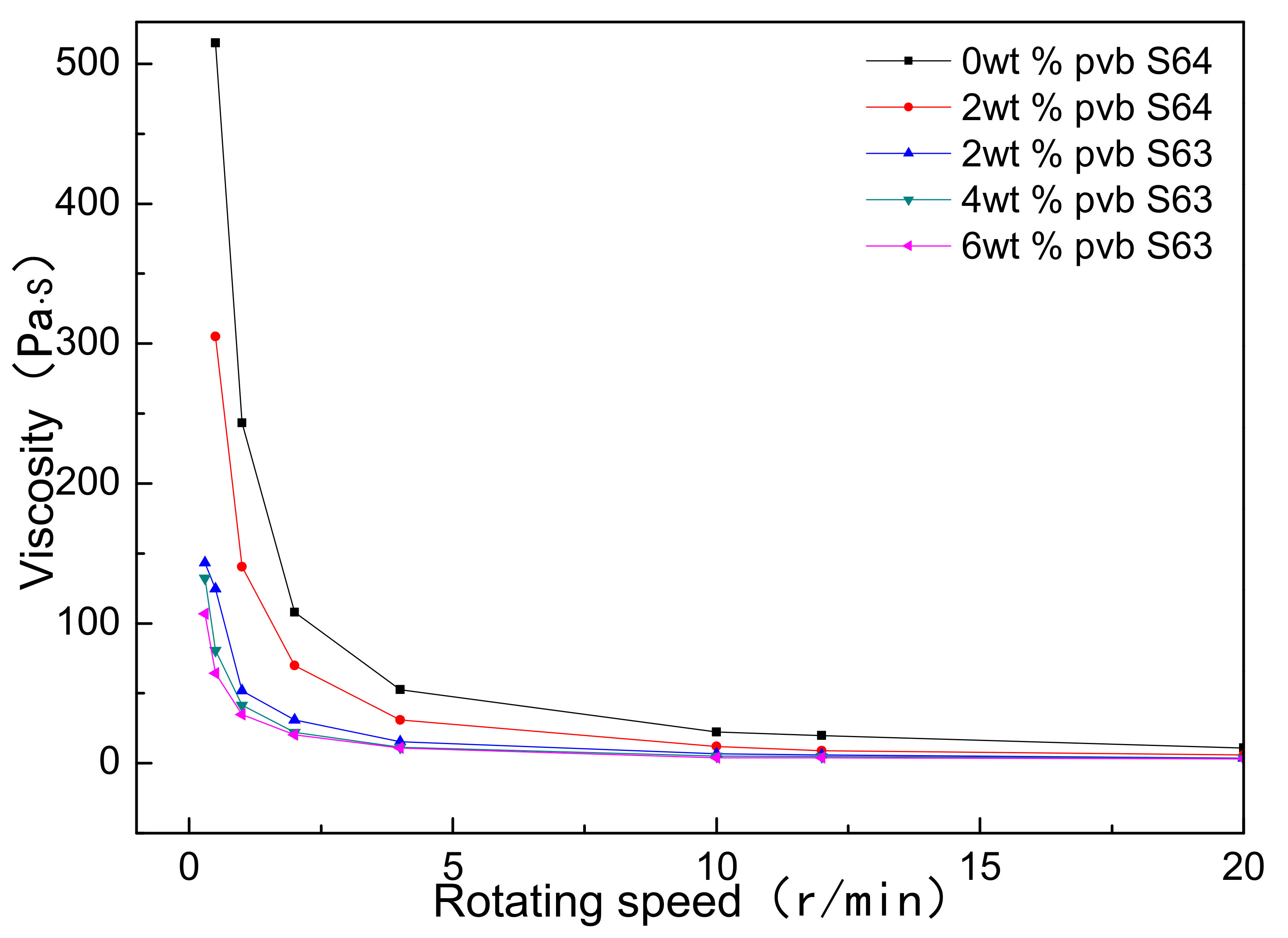 Materials 14 01386 g002 Materials 14 01386 g002