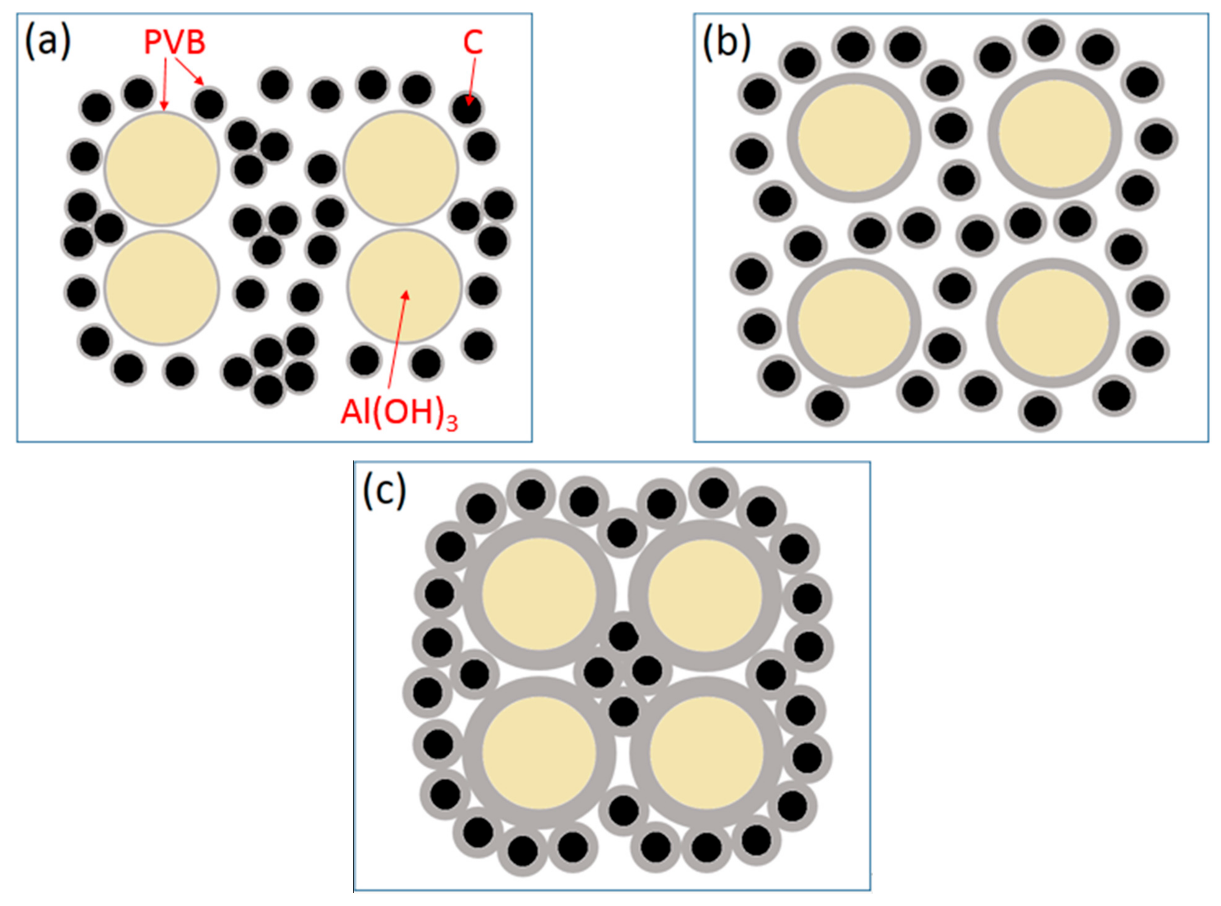 Materials 14 01386 g010 Materials 14 01386 g010
