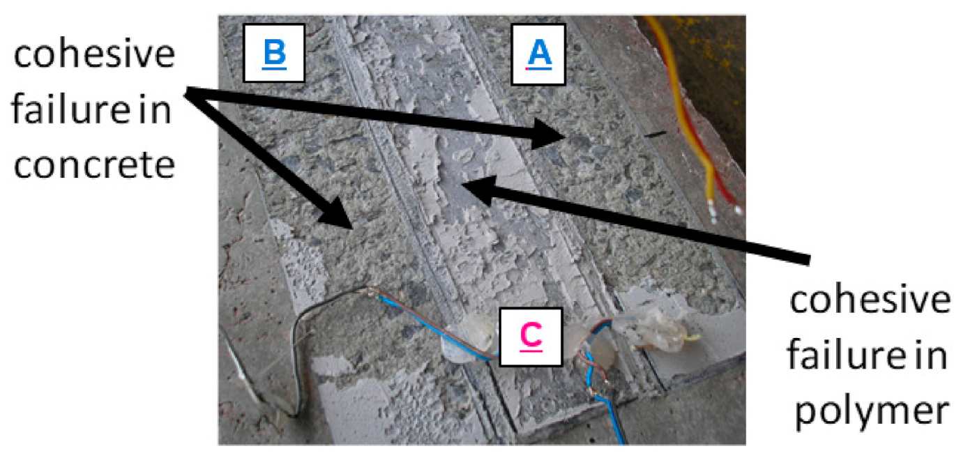 Materials 14 01387 g010 Materials 14 01387 g010
