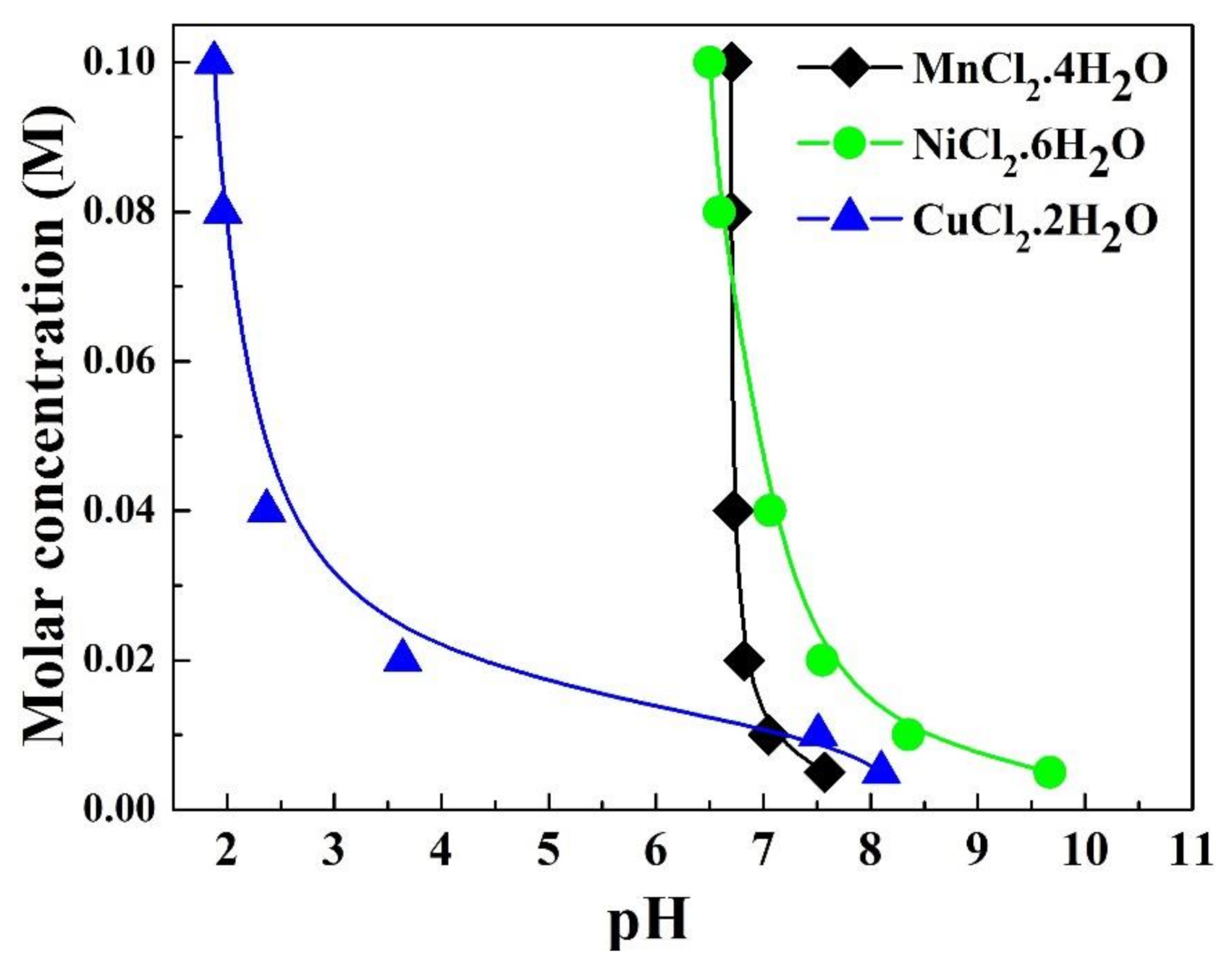 Materials 14 01389 g001 Materials 14 01389 g001