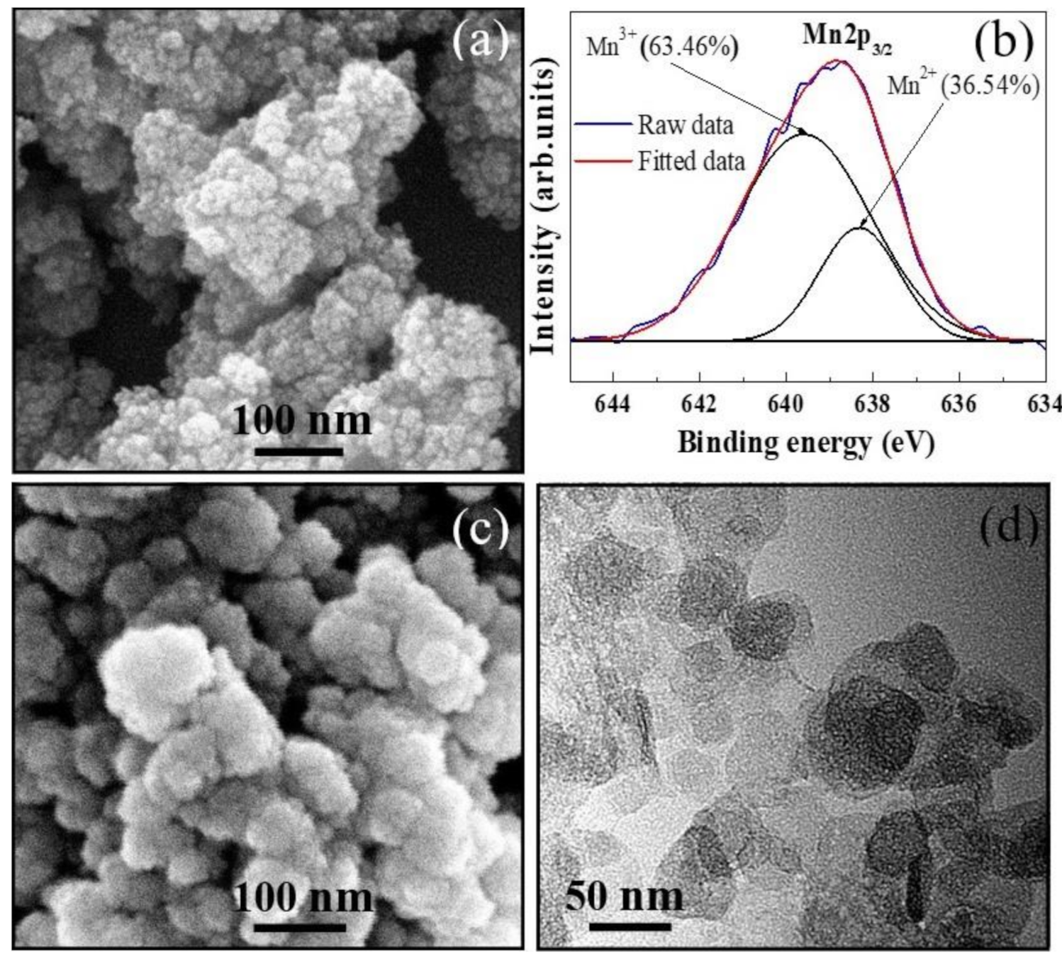 Materials 14 01389 g004 Materials 14 01389 g004