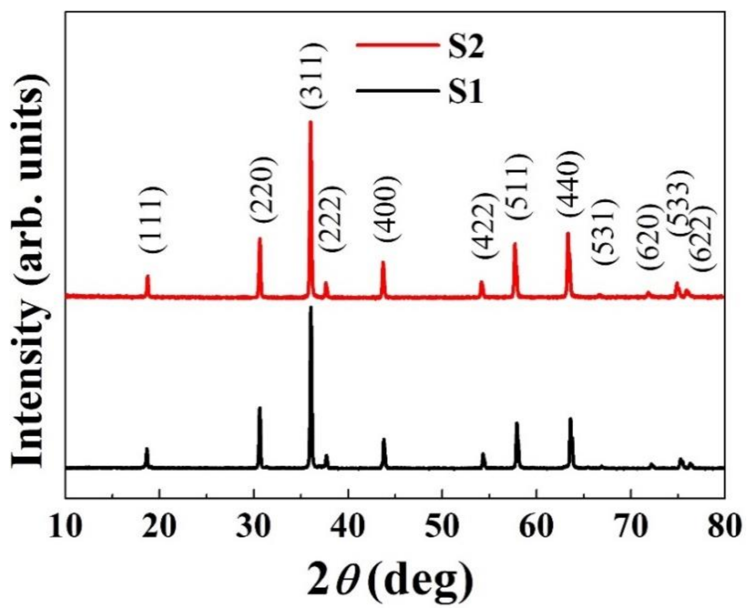 Materials 14 01389 g005 Materials 14 01389 g005