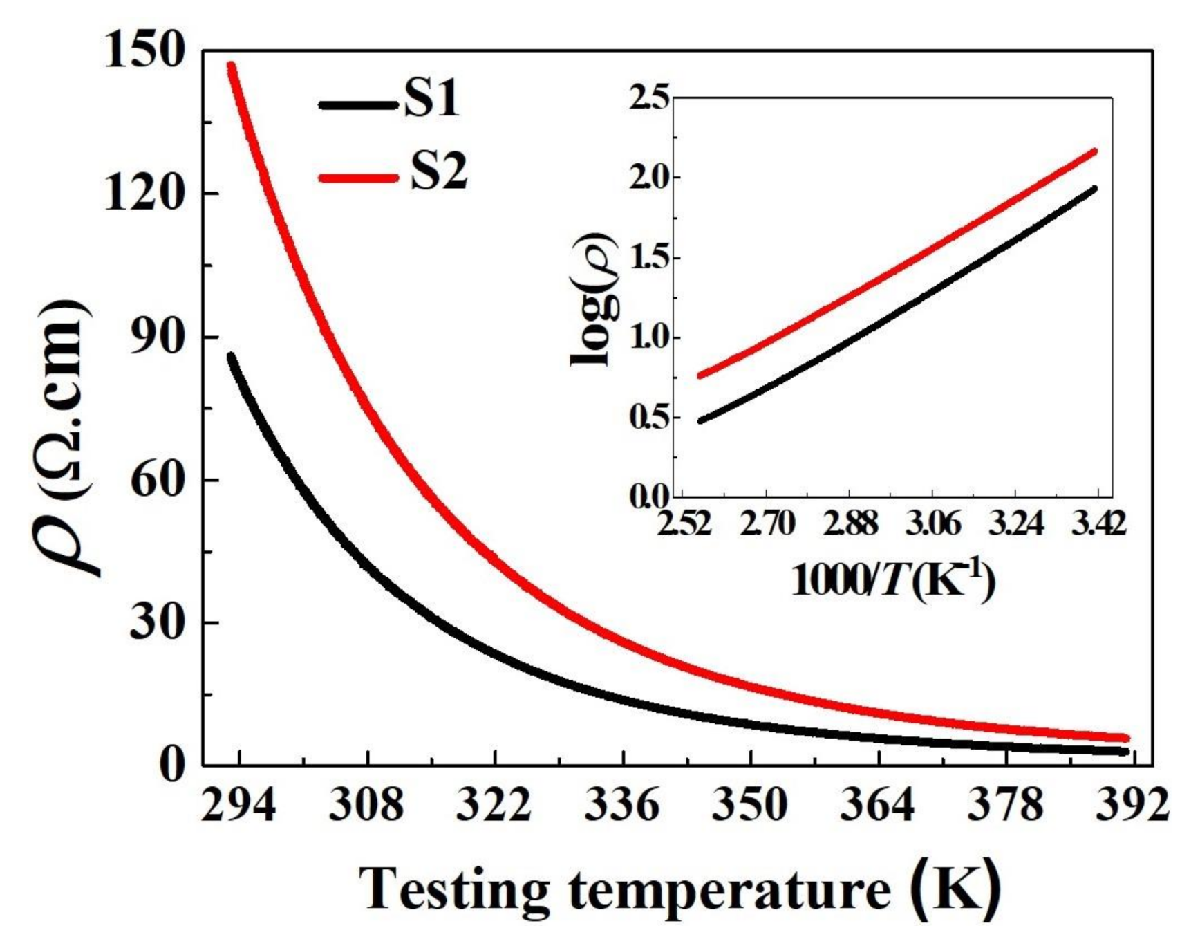Materials 14 01389 g007 Materials 14 01389 g007