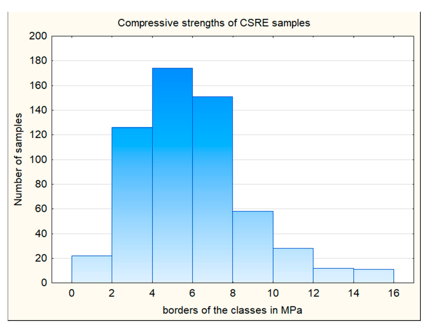 Materials 14 01390 g003 Materials 14 01390 g003