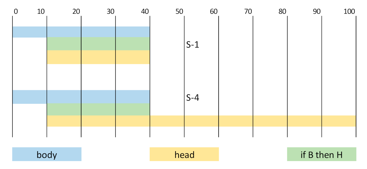 Materials 14 01390 g005 Materials 14 01390 g005