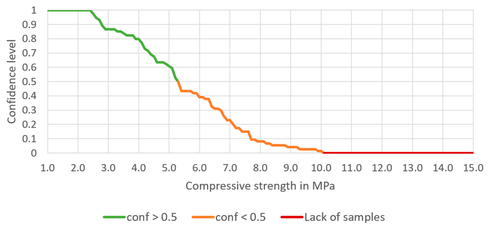 Materials 14 01390 g006 Materials 14 01390 g006