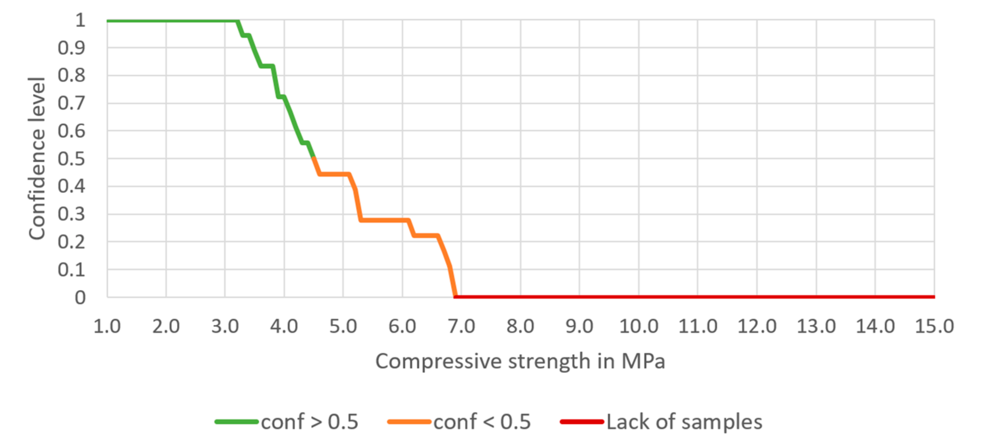 Materials 14 01390 g007 Materials 14 01390 g007