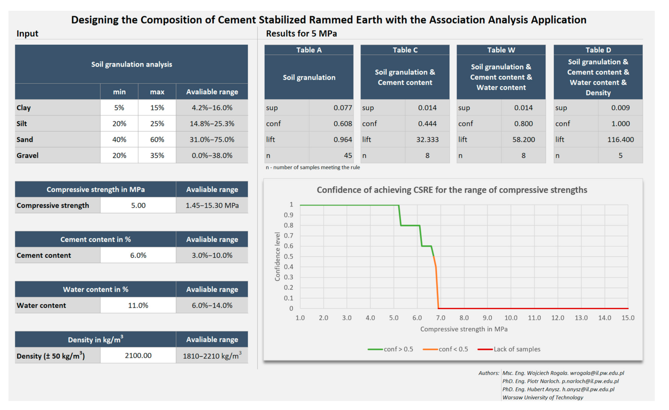 Materials 14 01390 g013 Materials 14 01390 g013