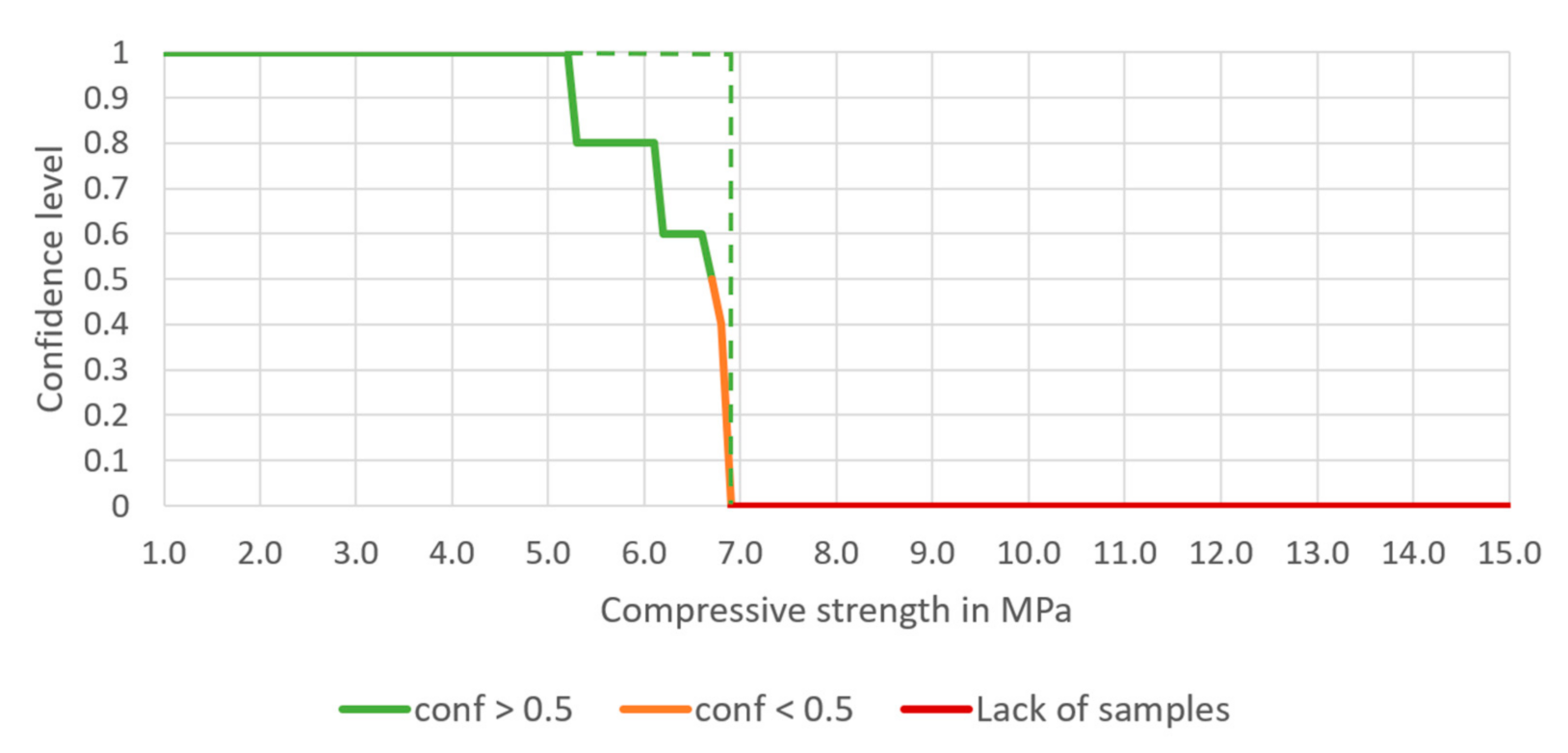 Materials 14 01390 g014 Materials 14 01390 g014