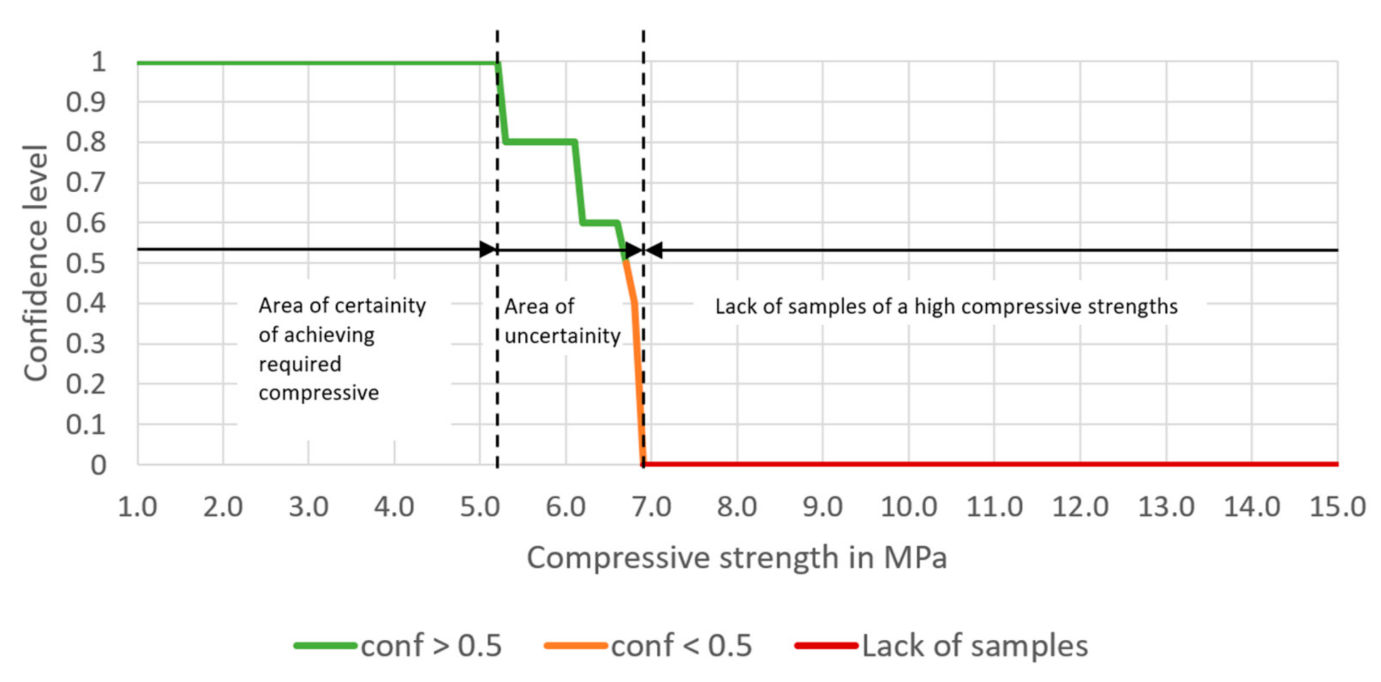 Materials 14 01390 g015 Materials 14 01390 g015