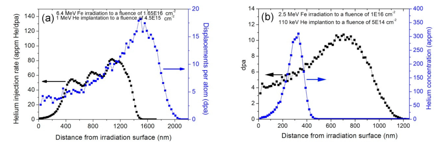Materials 14 01393 g001 Materials 14 01393 g001