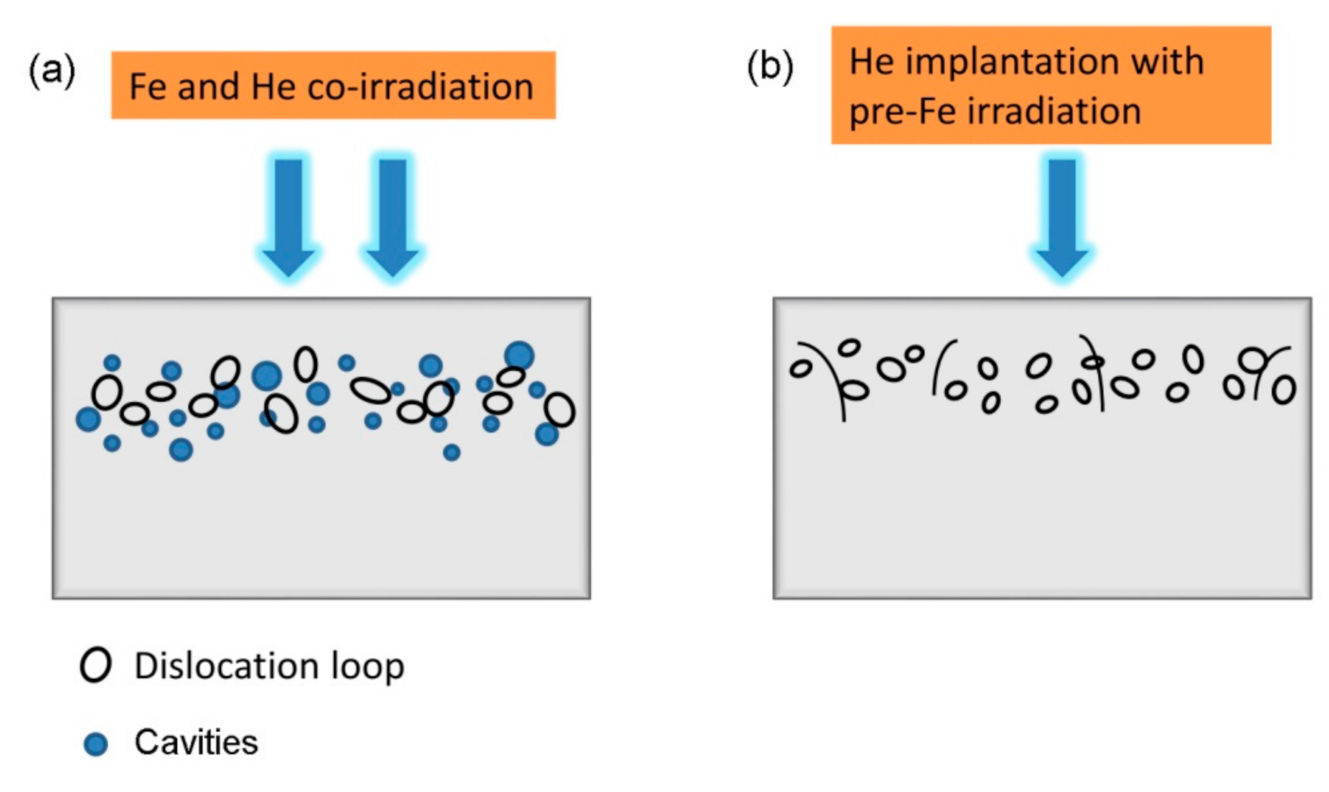 Materials 14 01393 g006 Materials 14 01393 g006