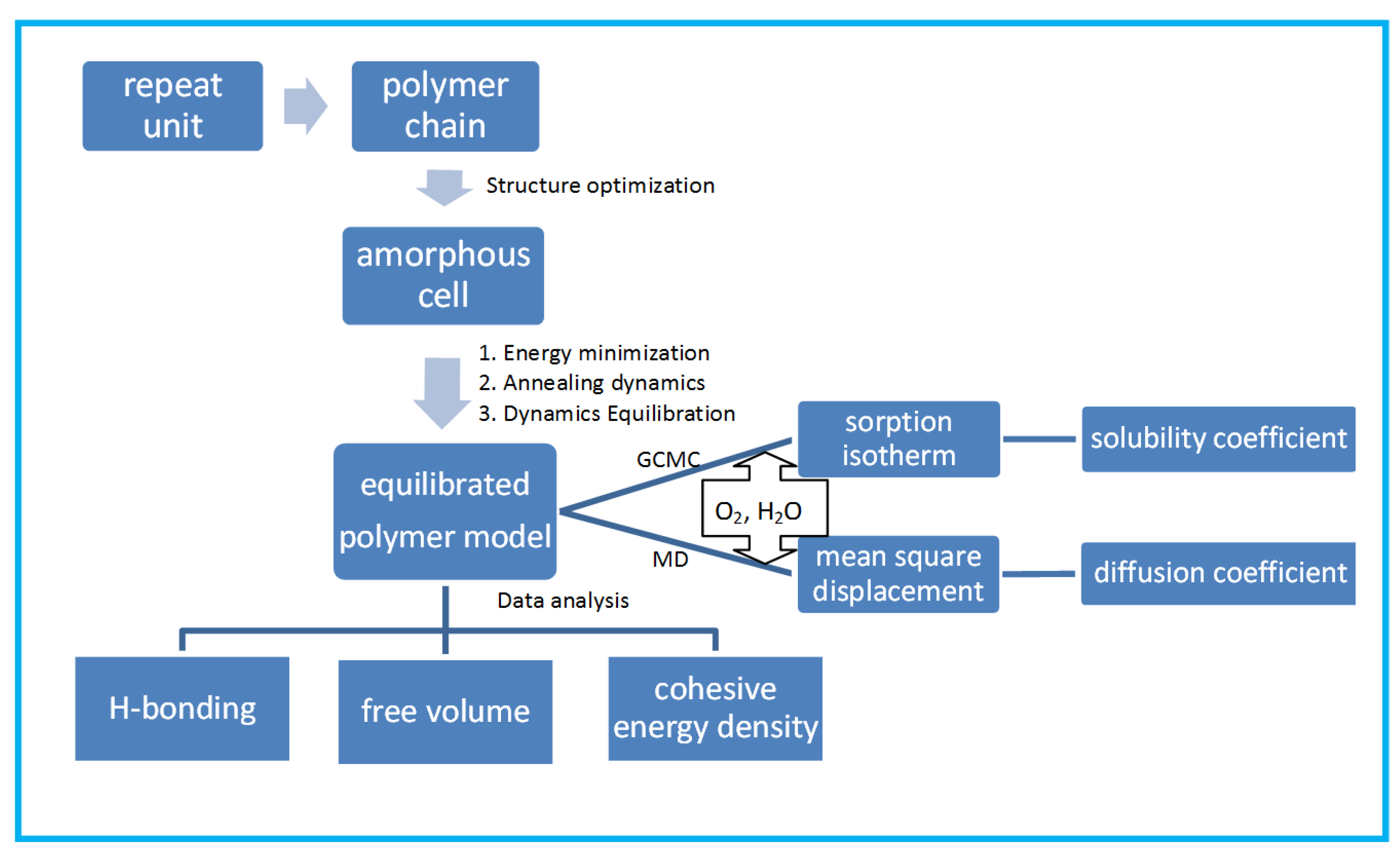 Materials 14 01402 g002 Materials 14 01402 g002